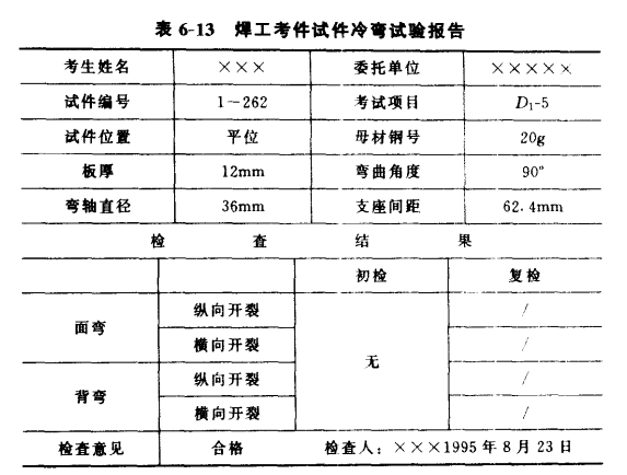 焊工考件试件冷弯试验报告