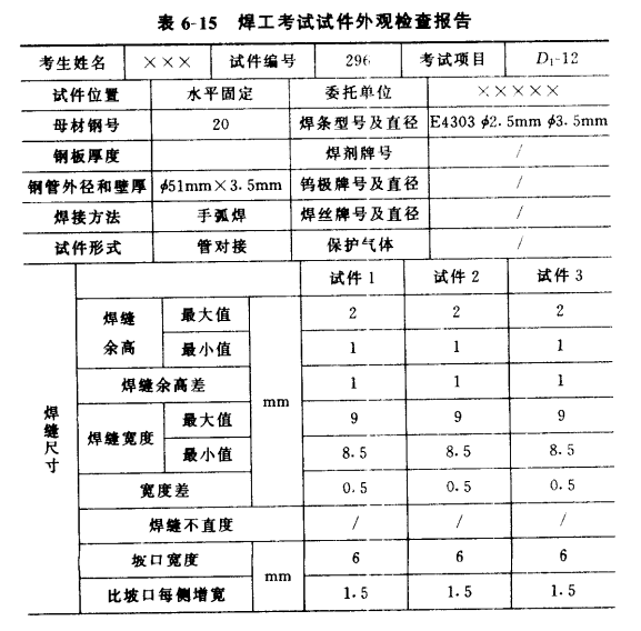 焊接考试试件外观检查报告