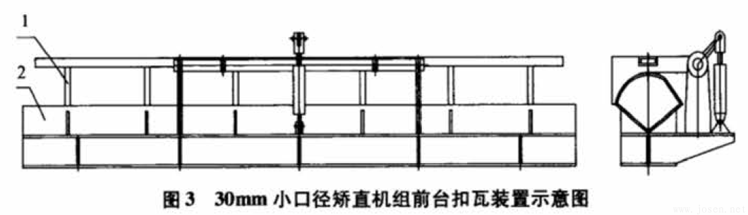 图3-30mm小口径矫直机组前台扣瓦装置示意图.png