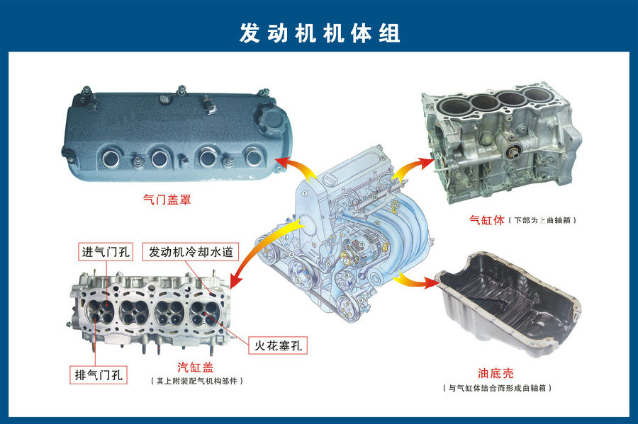 汽车零件图普(图2)