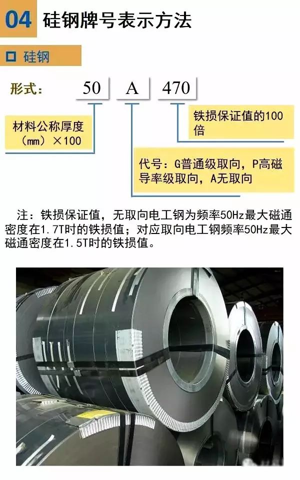 日本钢铁钢管牌号钢号表示方法(图4)