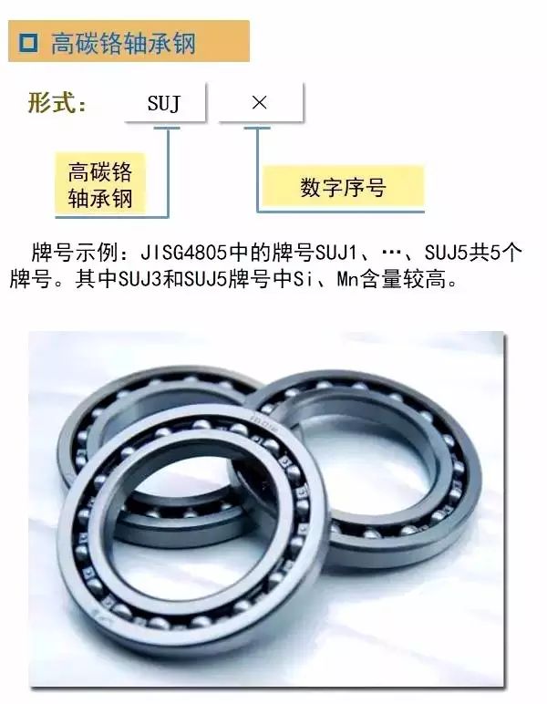 日本钢铁钢管牌号钢号表示方法(图14)