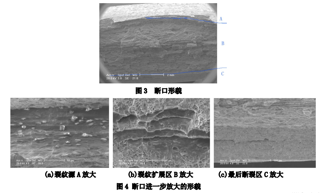 钢管压扁试验开裂原因分析-钢铁百科