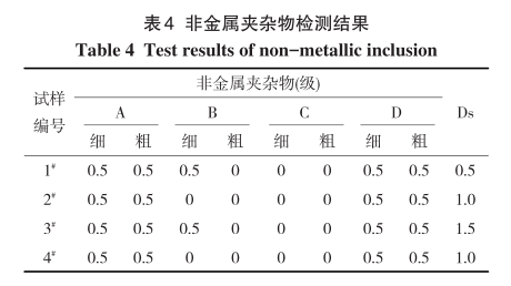 20#钢精轧无缝钢管扩孔开裂缺陷分析-钢铁百科
