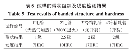 20#钢精轧无缝钢管扩孔开裂缺陷分析-钢铁百科