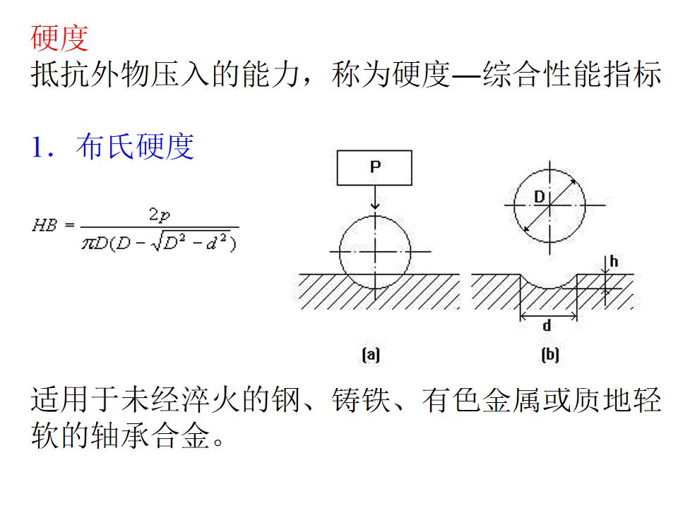 热处理基础知识(图8)