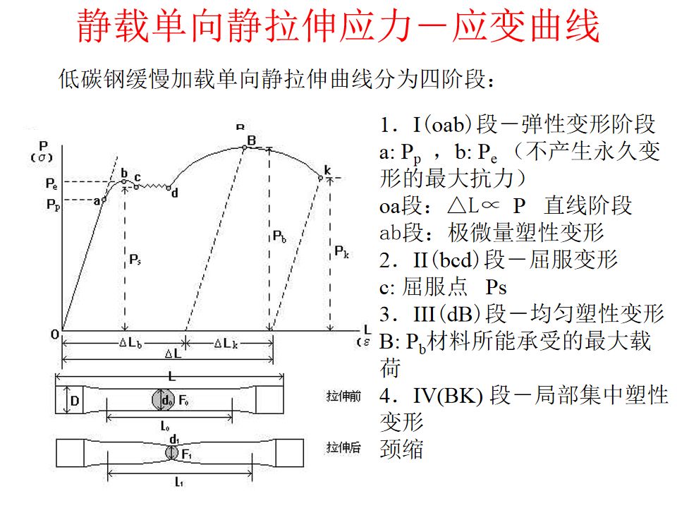 热处理基础知识(图4)