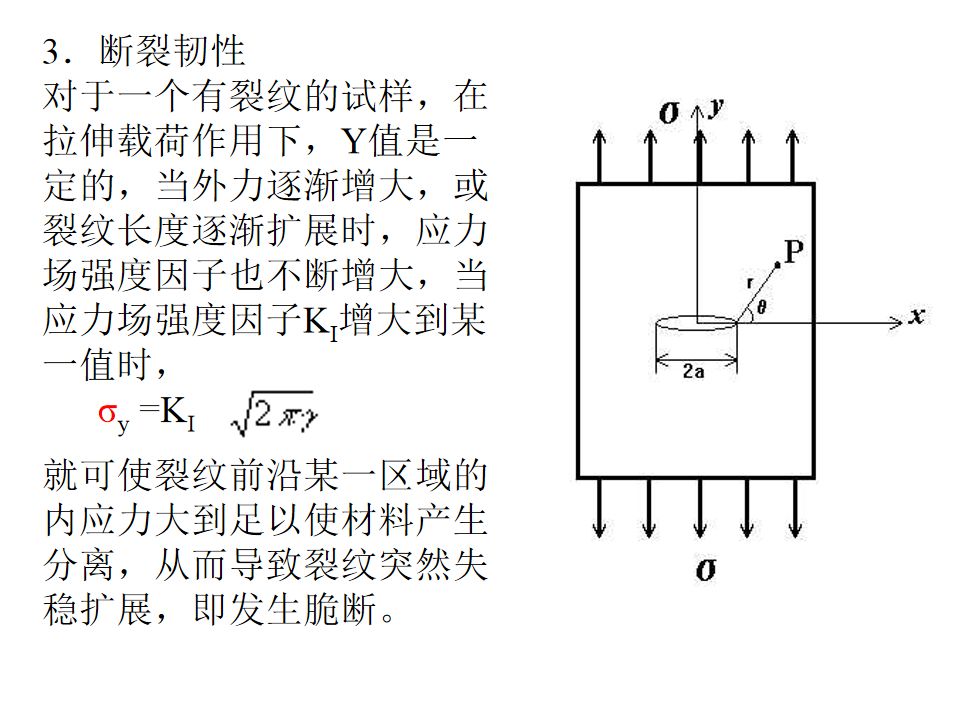 热处理基础知识(图13)