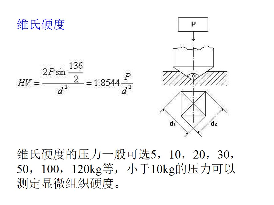 热处理基础知识(图10)