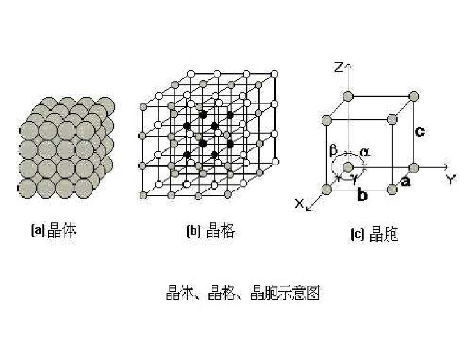 热处理基础知识(图17)