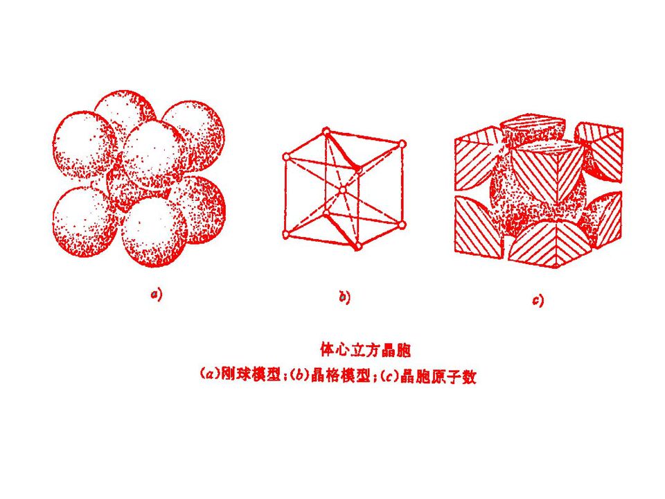 热处理基础知识(图19)