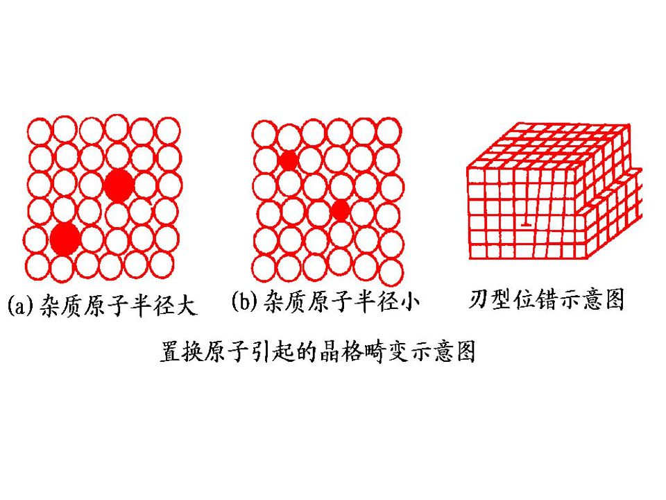热处理基础知识(图23)