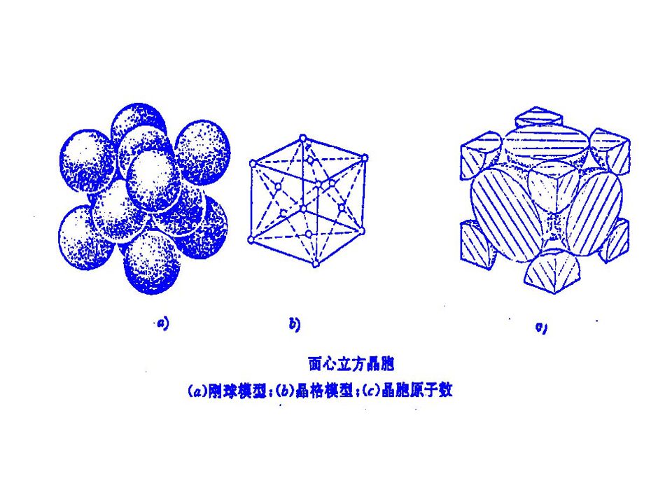 热处理基础知识(图18)