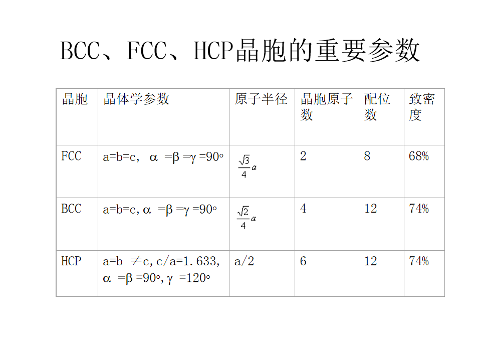 热处理基础知识(图21)