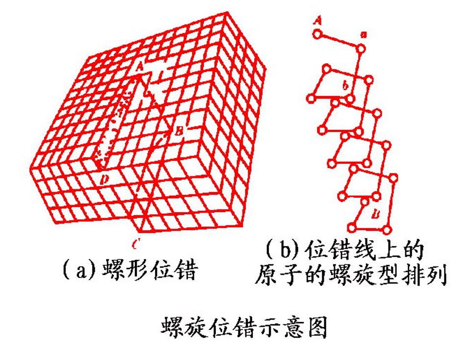 热处理基础知识(图24)