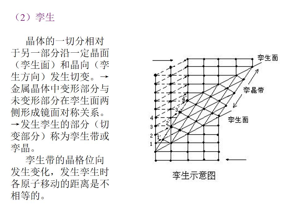 热处理基础知识(图31)