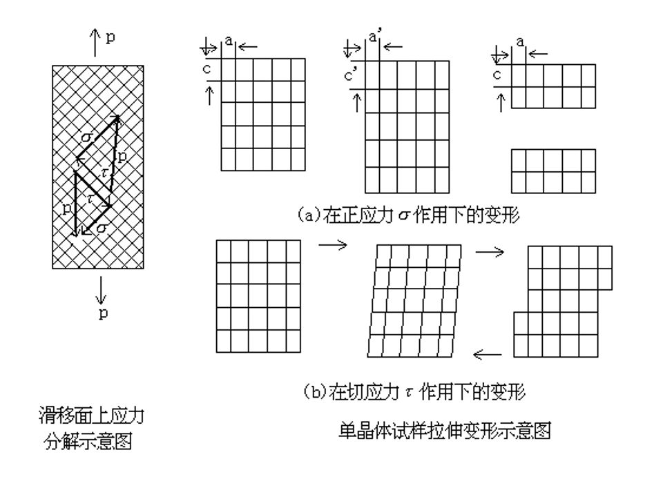 热处理基础知识(图28)