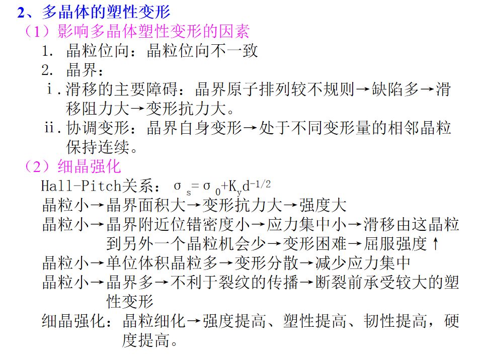 热处理基础知识(图33)