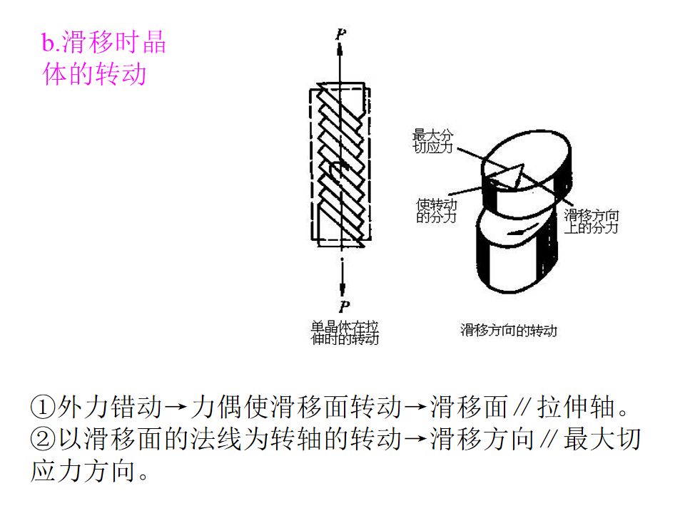 热处理基础知识(图30)