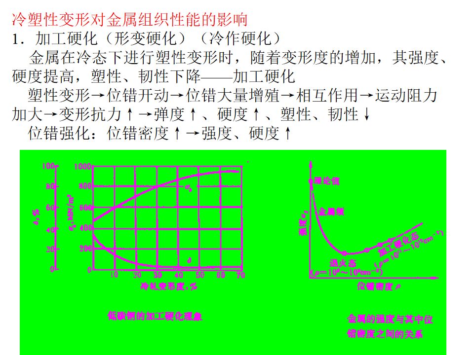 热处理基础知识(图34)