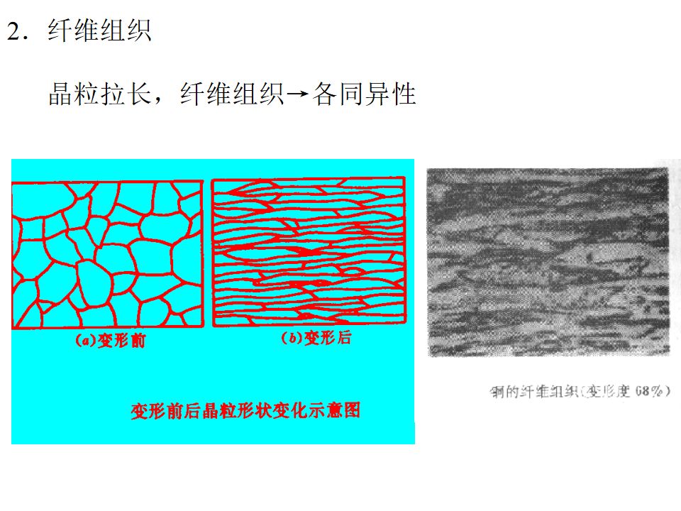 热处理基础知识(图36)