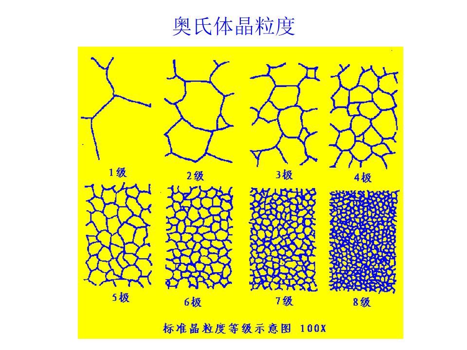 热处理基础知识(图54)