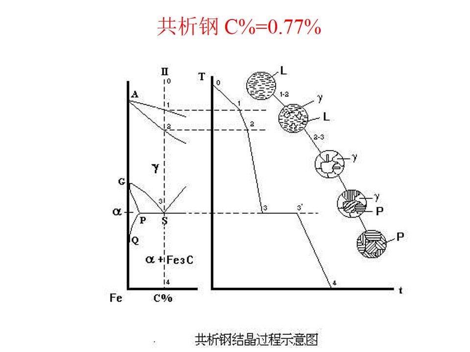 热处理基础知识(图49)