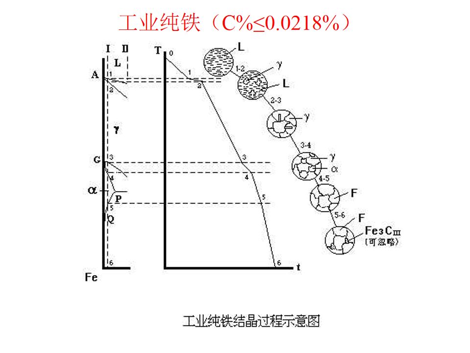 热处理基础知识(图48)