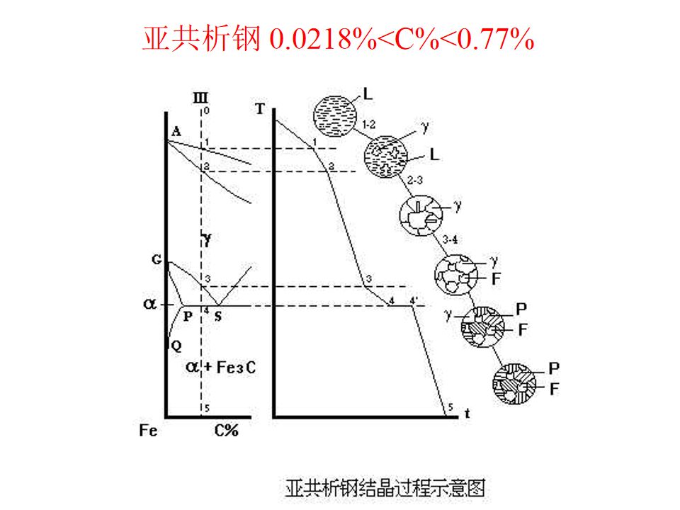 热处理基础知识(图50)