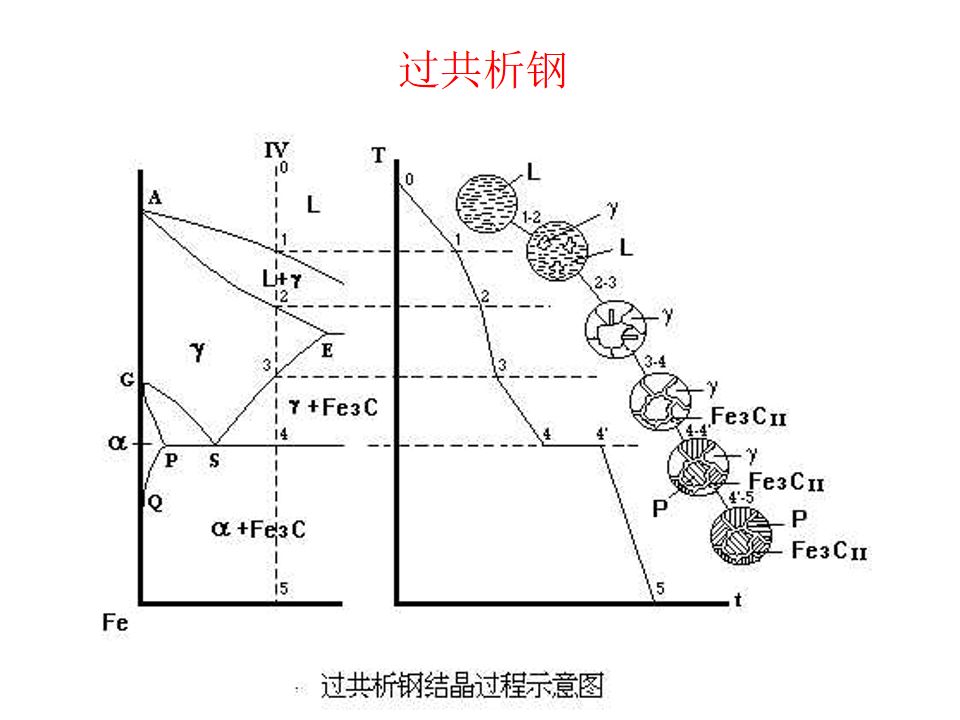 热处理基础知识(图51)