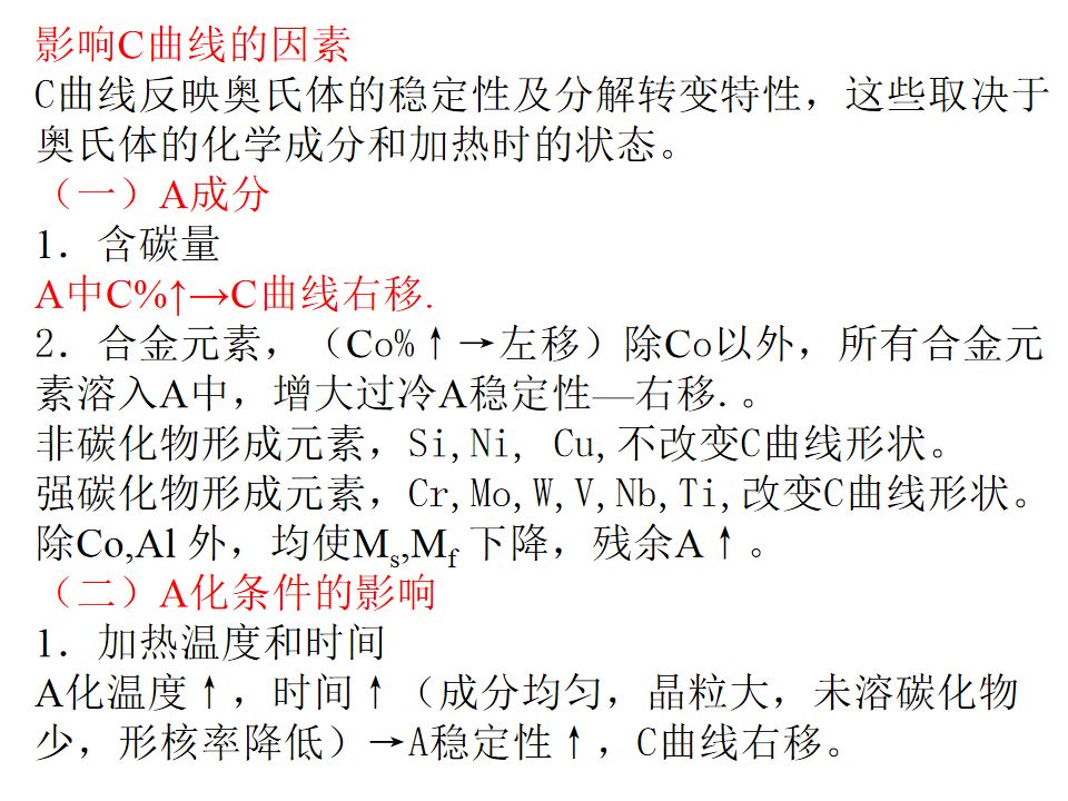 热处理基础知识(图63)