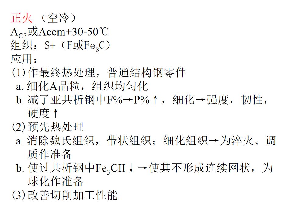 热处理基础知识(图71)