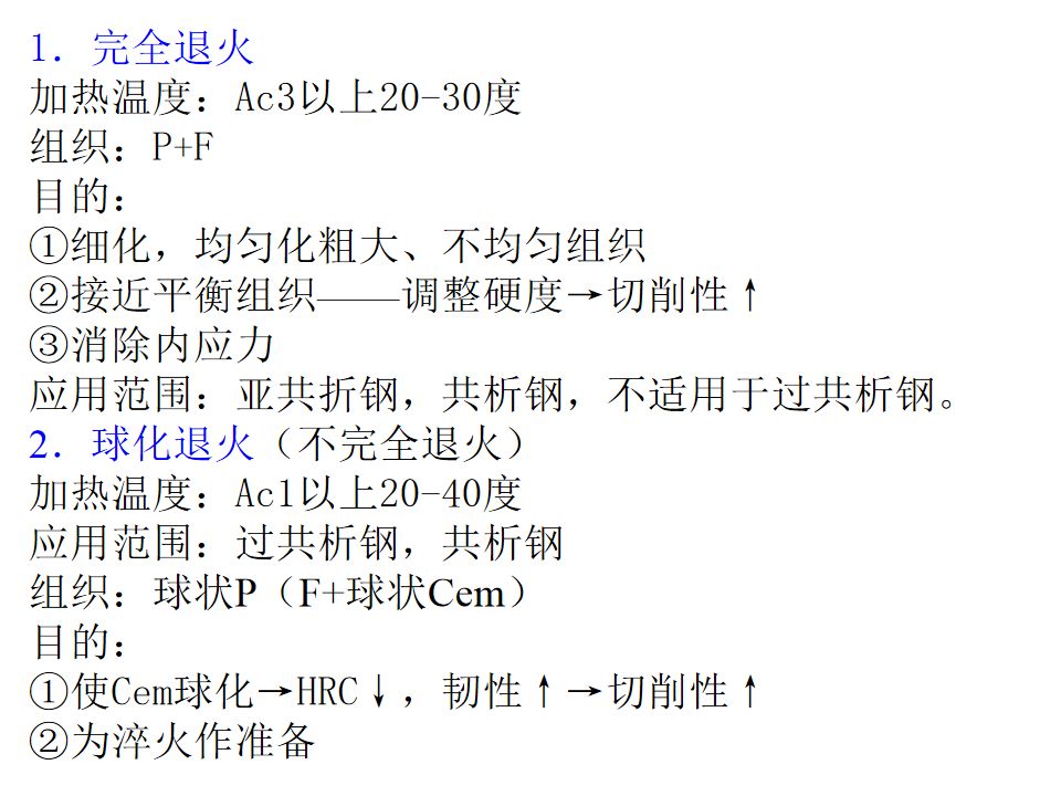 热处理基础知识(图69)