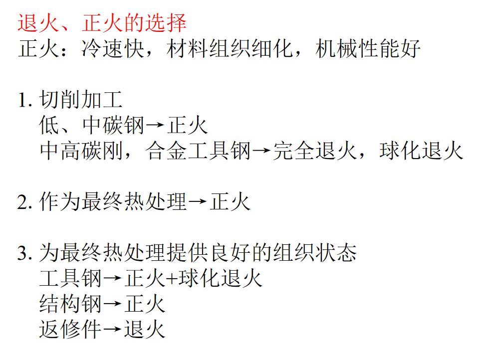 热处理基础知识(图72)