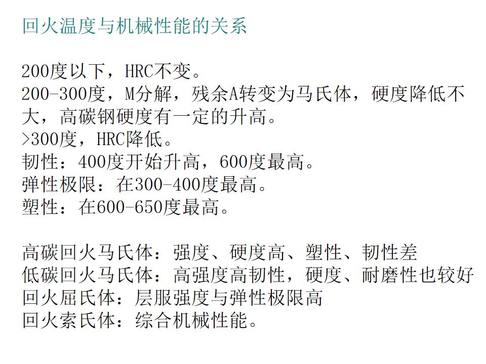 热处理基础知识(图80)