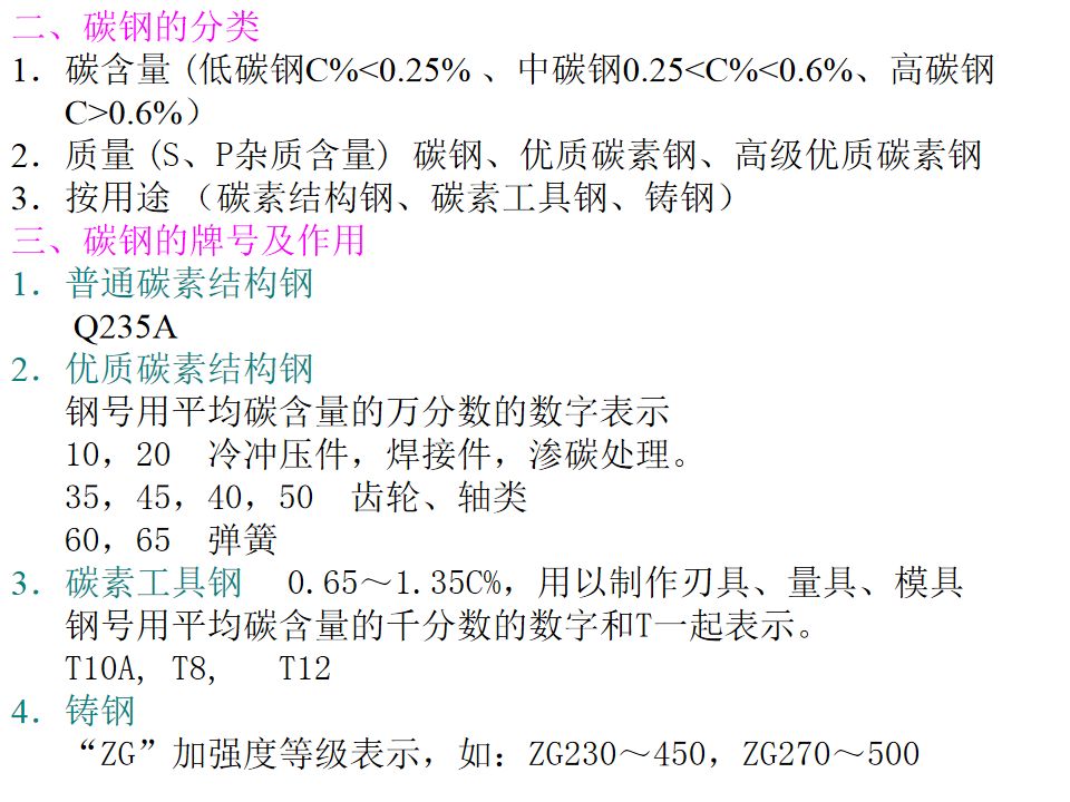 热处理基础知识(图91)