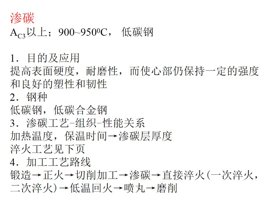 热处理基础知识(图86)