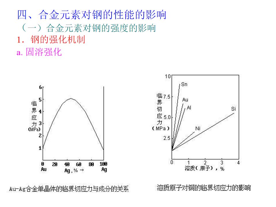 热处理基础知识(图99)