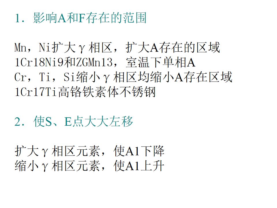热处理基础知识(图98)