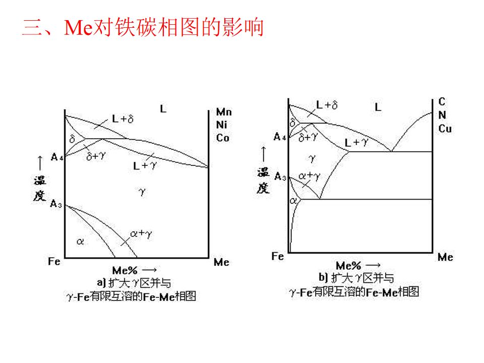 热处理基础知识(图96)