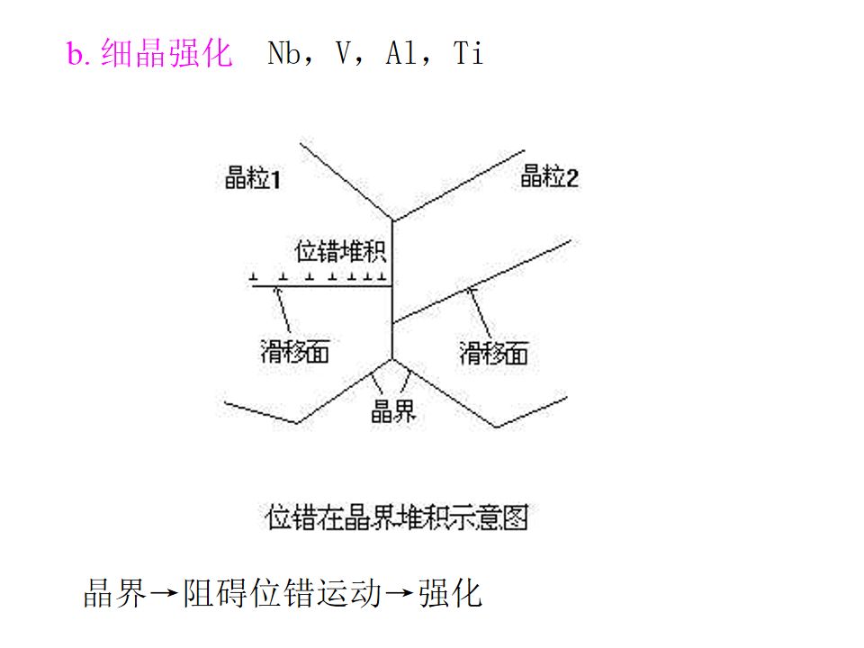 热处理基础知识(图101)