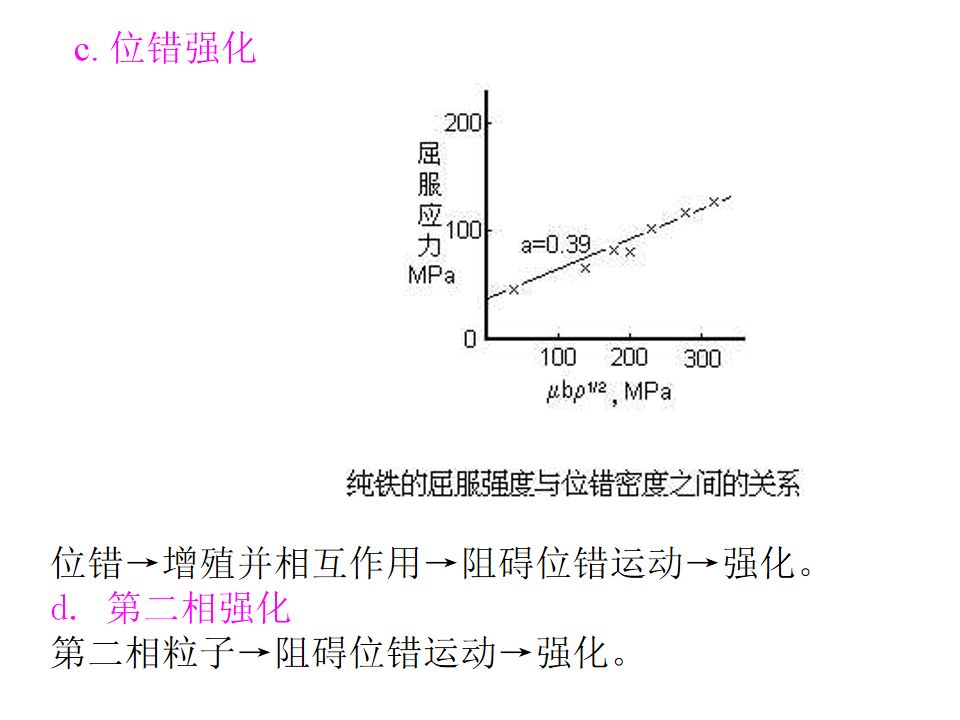热处理基础知识(图102)