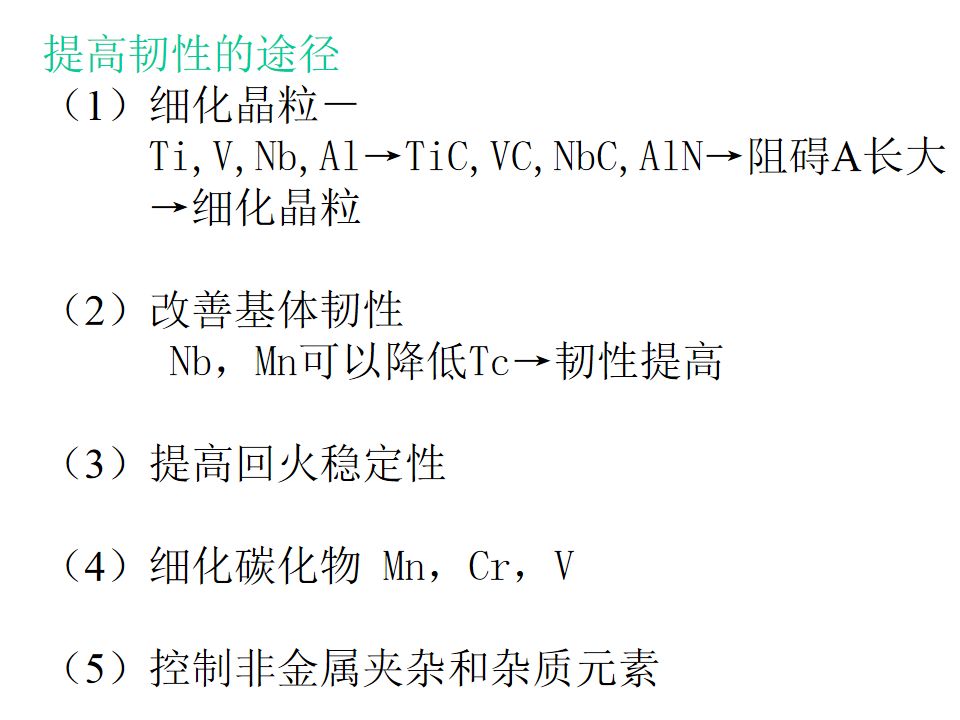 热处理基础知识(图104)