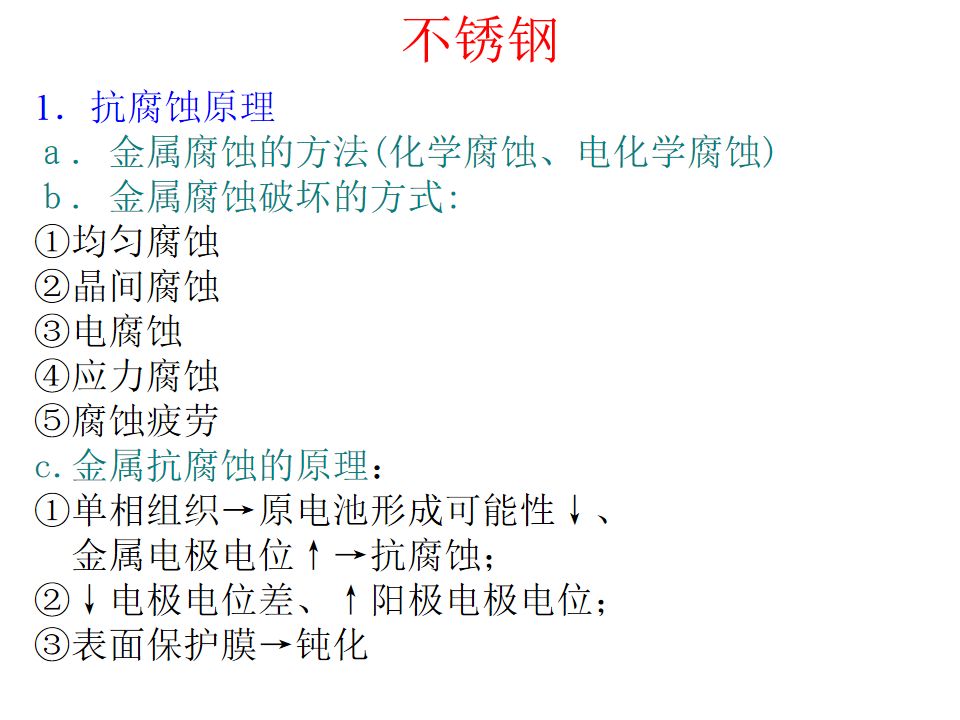 热处理基础知识(图112)