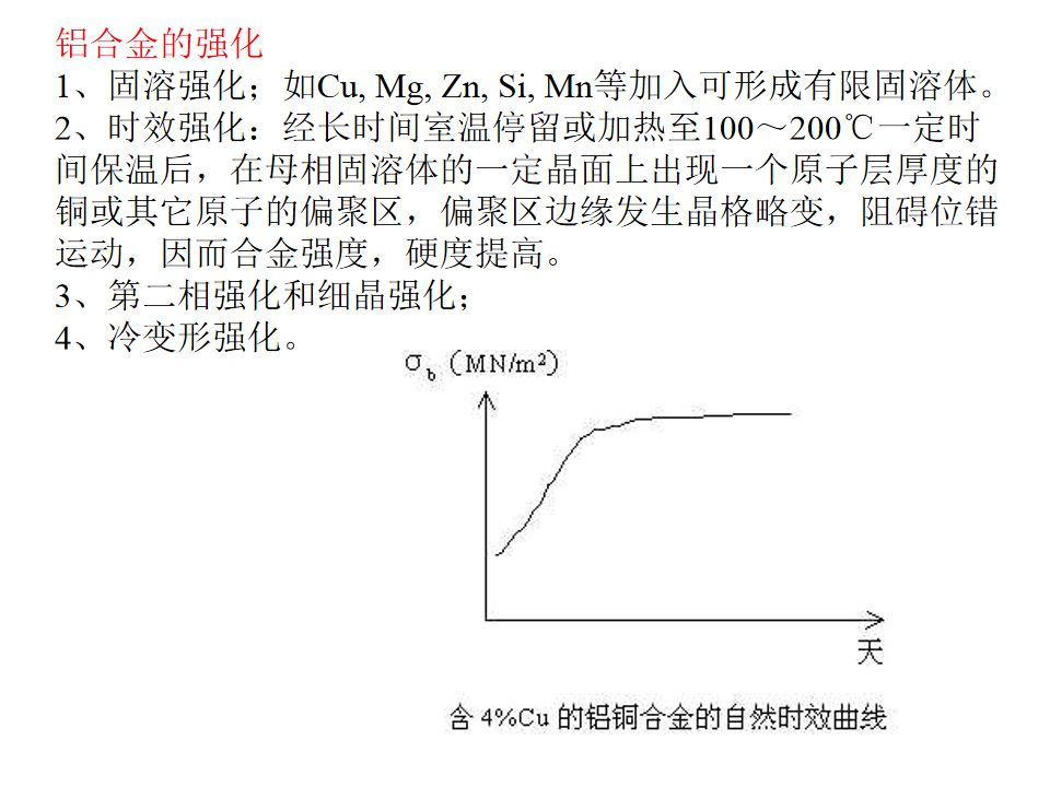 热处理基础知识(图117)