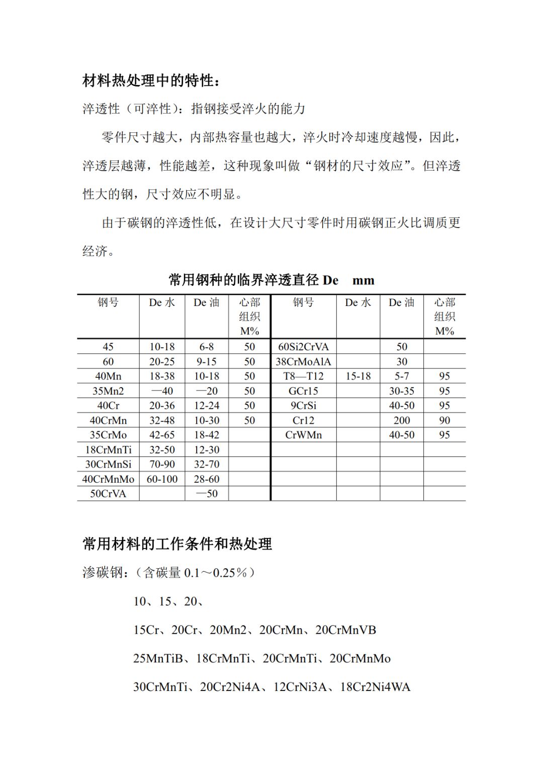 热处理工艺方法及目的(图6)