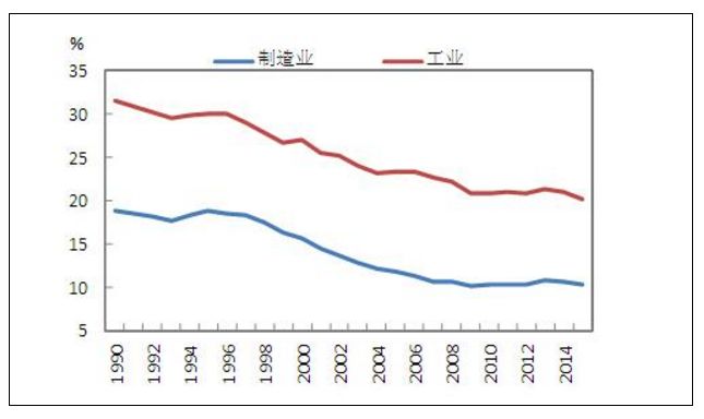 英国钢铁的历史(图4)