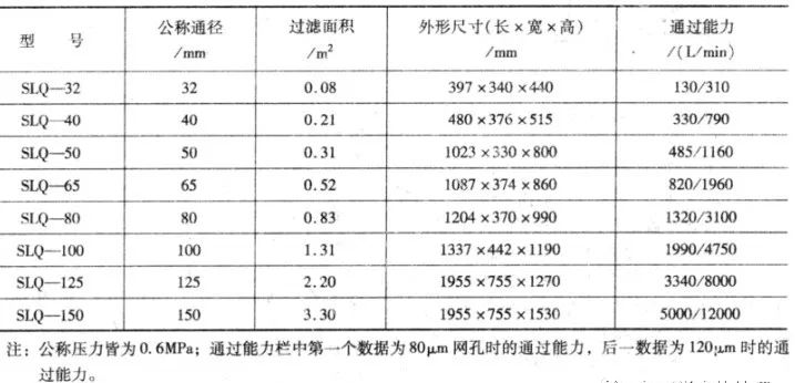 钢铁材料的淬火介质的加热和冷却(图31)