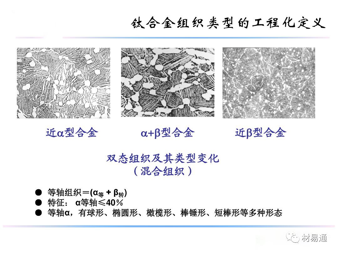 钛合金材料组织性能关系(图10)