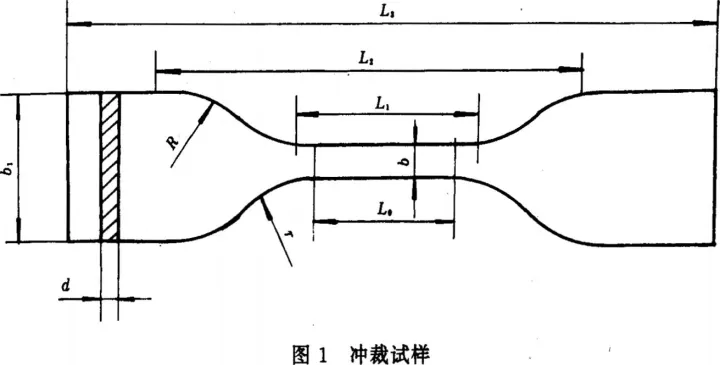 管材拉伸试验方法步骤(图1)